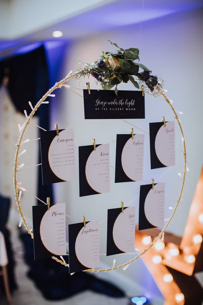 Table Names
